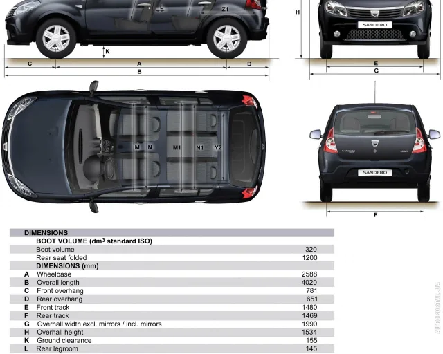 Dacia Sandero (Дачия Сандеро) хэтчбек — 13