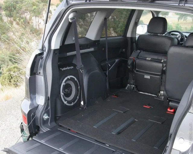 Mitsubishi Outlander XL 2005 (Мицубиси Аутлендер) кроссовер — 5