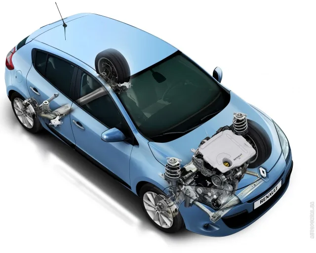 Renault Megane III hatchback — 22