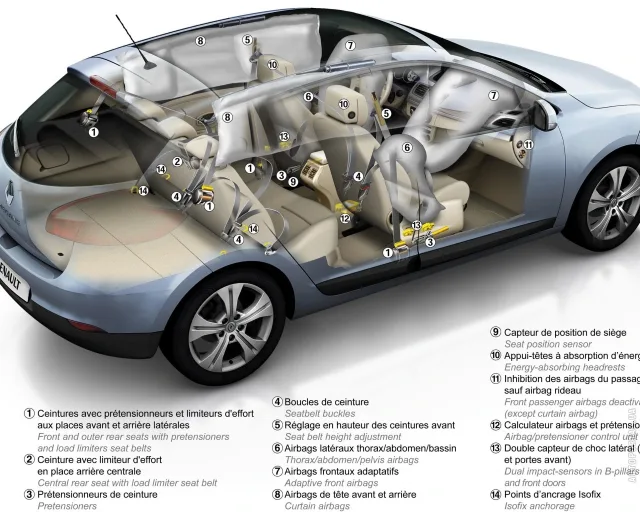 Renault Megane III hatchback — 21