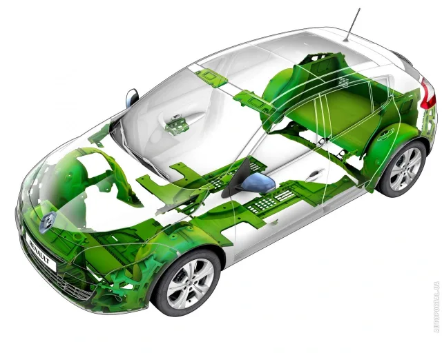 Renault Megane III hatchback — 23