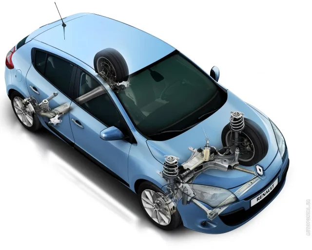 Renault Megane III hatchback — 20