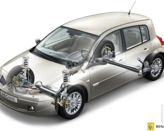 Renault Megane II (Рено Меган) 5-ти дверный хетчбэк — 9