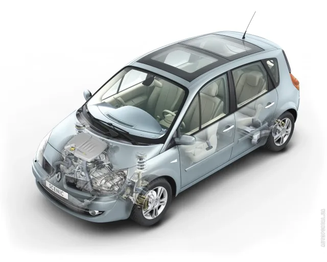 Renault Scenic II (Рено Сценик) минивэн — 14