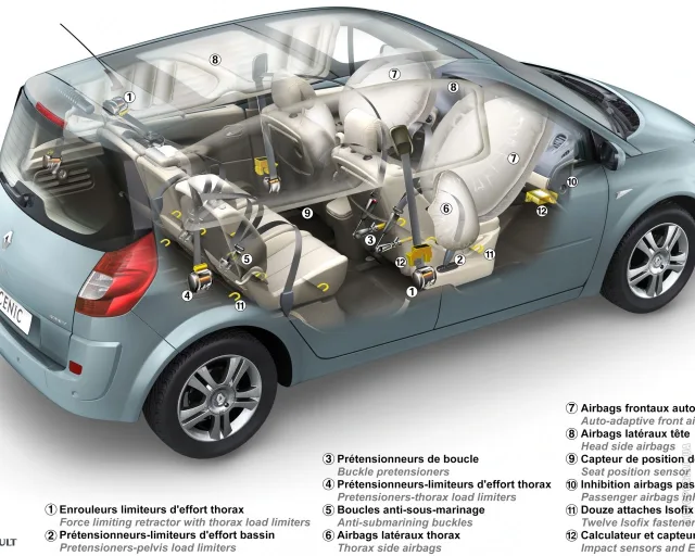 Renault Scenic II (Рено Сценик) минивэн — 13
