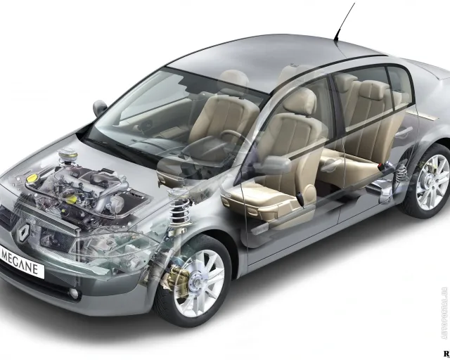 Renault Megane II седан — 2