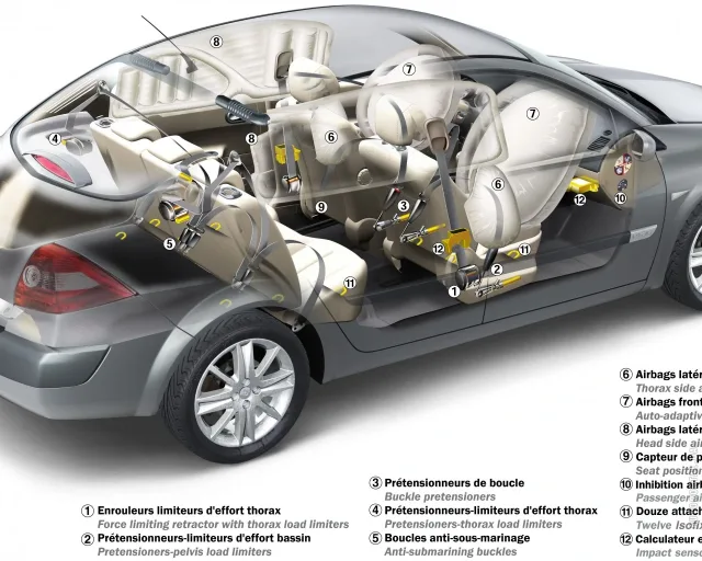 Renault Megane II седан — 4