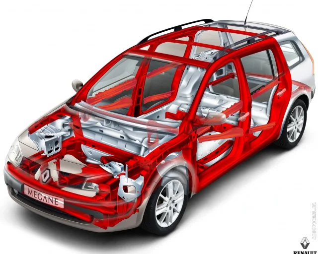 Renault Megane Estate універсал — 5