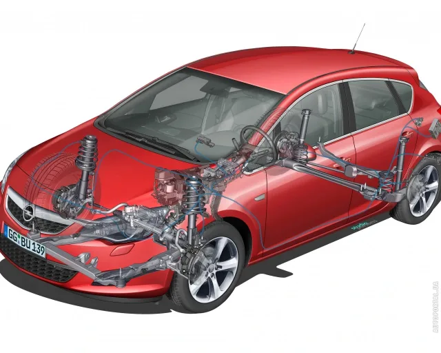 Opel Astra J хетчбек — 8