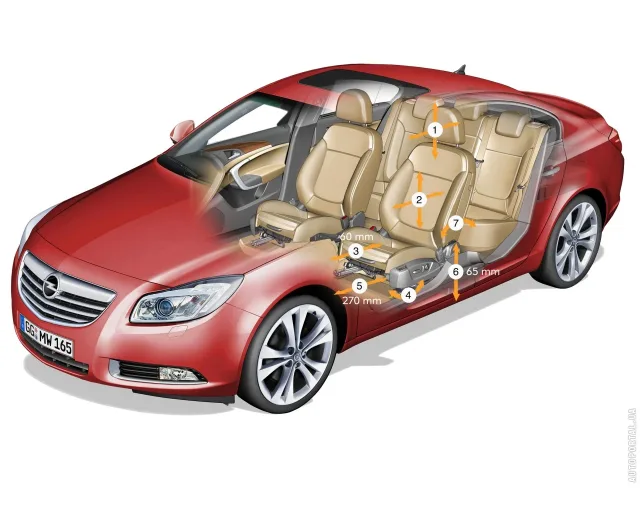 Opel Insignia 2008 (Опель Инсигния) cедан — 22
