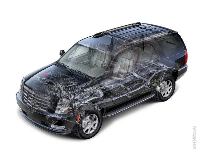 Cadillac Escalade 2006 позашляховик — 21
