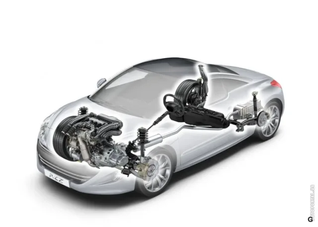 Peugeot RCZ (Пежо РСЗ) купе — 8