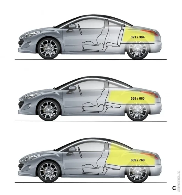 Peugeot RCZ (Пежо РСЗ) купе — 9
