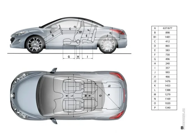 Peugeot RCZ (Пежо РСЗ) купе — 10
