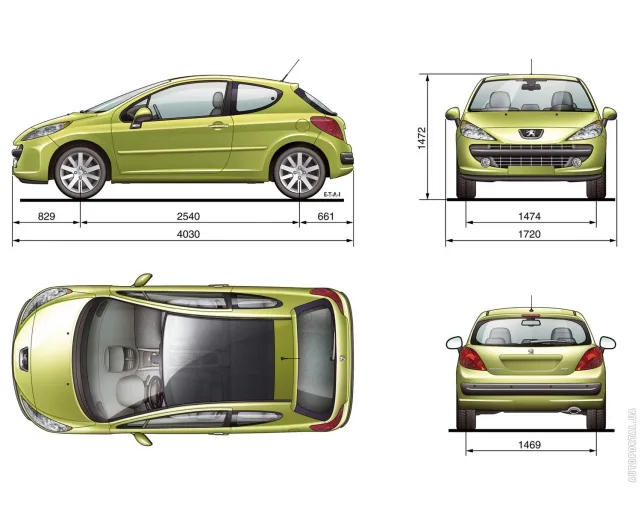 Peugeot 207 1.4 MT Active — 12