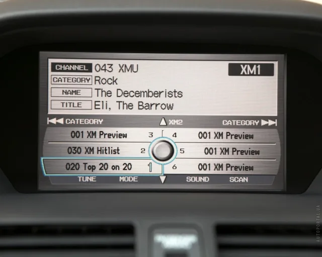 Acura MDX кросовер — 16