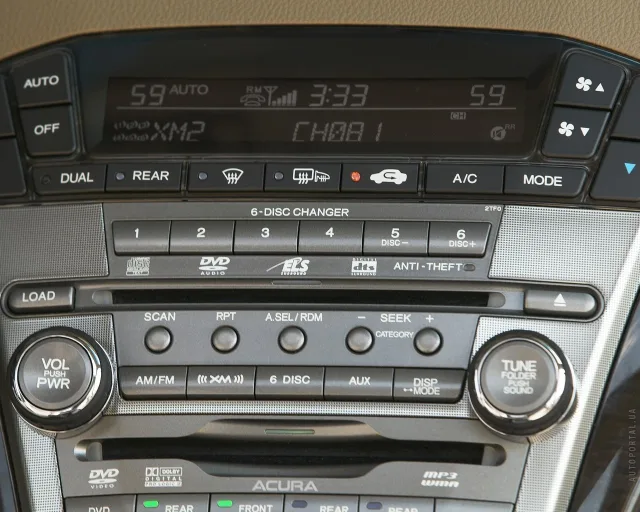 Acura MDX кросовер — 22