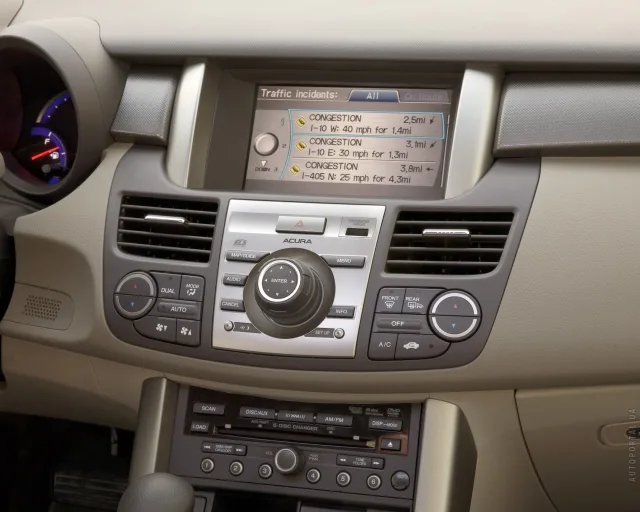 Acura RDX (Акура РДХ) кроссовер — 2