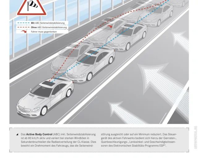 Mercedes-Benz CL-Class 2011 купе — 17