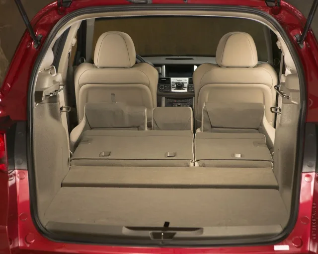 Acura RDX кросовер — 2