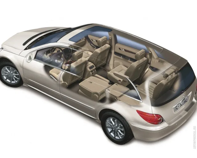 Mercedes-Benz R-Class мінівен — 3