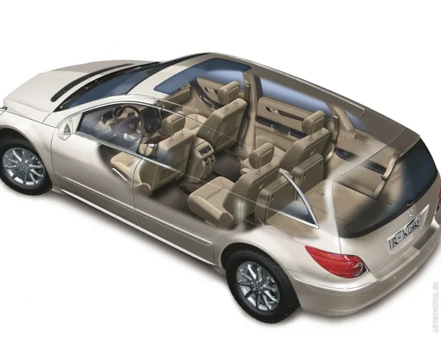 Mercedes-Benz R-Class мінівен — 2
