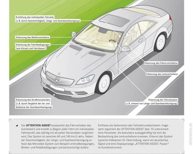 Mercedes-Benz CL-Class 2011 купе — 23