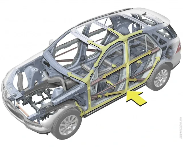 Mercedes-Benz M-Class 2012 кросовер — 14