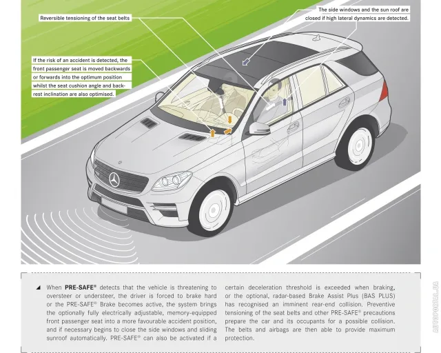 Mercedes-Benz M-Class 2012 кросовер — 17