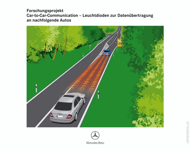 Mercedes-Benz E 320 CDI AT 4Matic — 17