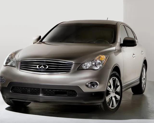 Infiniti EX/QX50 кросовер — 15