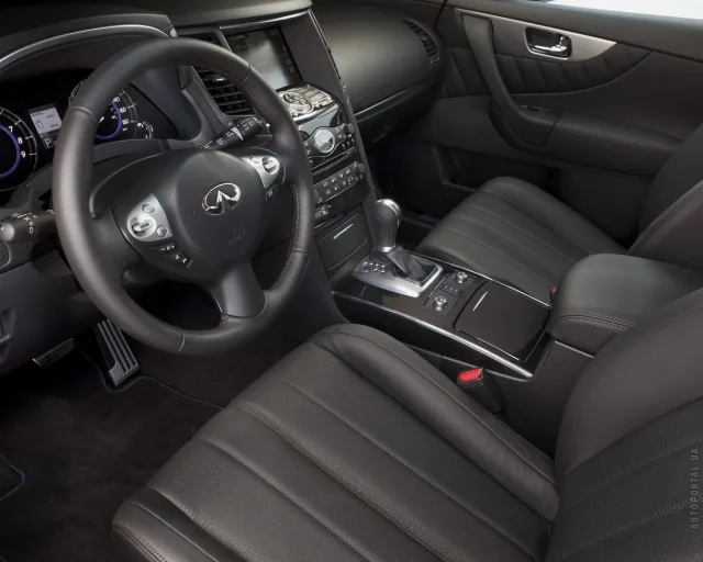 Infiniti FX/QX70 кросовер — 2