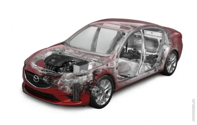 Mazda 6 2.2D AT STYLE+ — 19