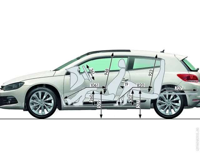 Volkswagen Scirocco 2008 хетчбек — 17
