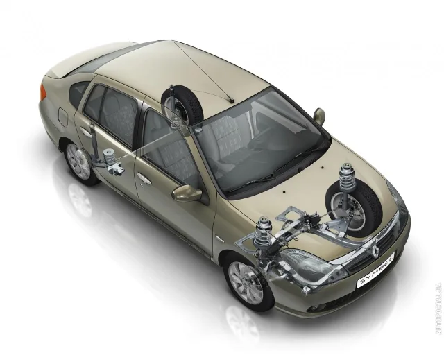 Renault Symbol 2009 sedan — 14