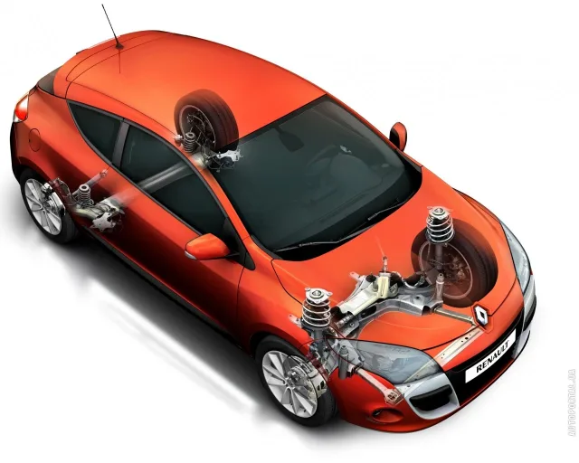 Renault Megane Coupe (Рено Меган Купе) купе — 10