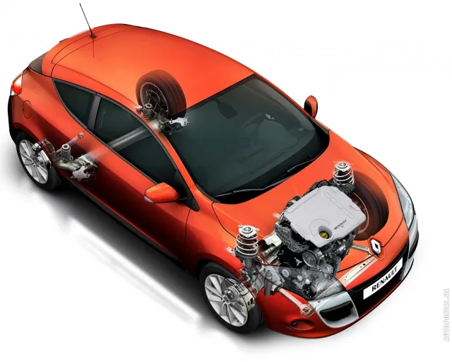 Renault Megane Coupe (Рено Меган Купе) купе — 11
