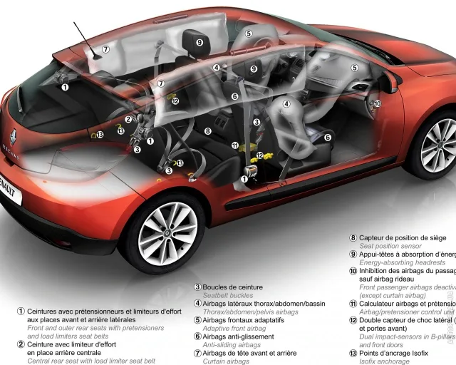 Renault Megane Coupe (Рено Меган Купе) купе — 8