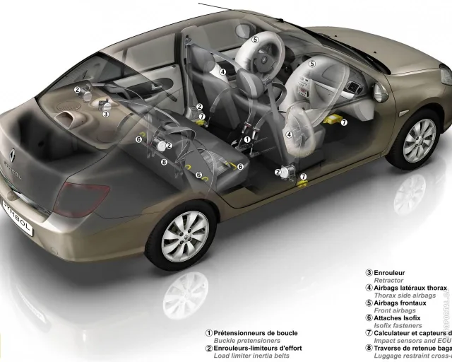 Renault Symbol 2009 sedan — 13
