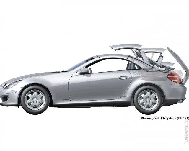 Mercedes-Benz SLK-Class 2004 купе-кабріолет — 8