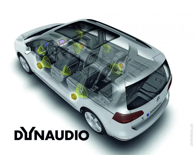 Volkswagen Sharan minivan — 12