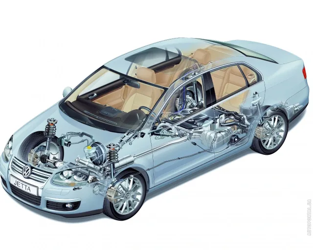 Volkswagen Jetta 2005 седан — 16