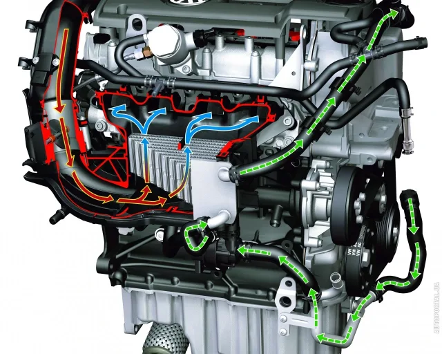 Volkswagen Eos 1.4 TSI MT — 15