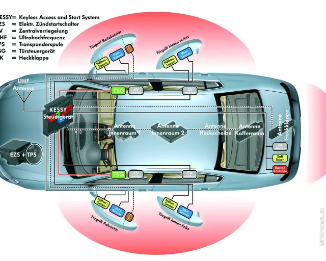 Volkswagen Passat B6 седан — 25