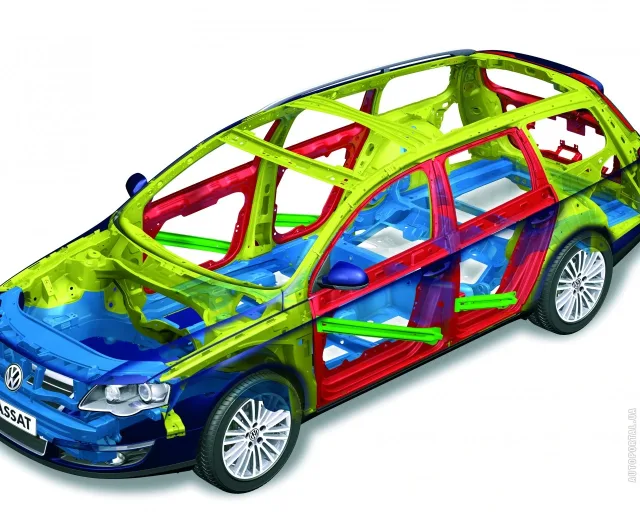 Volkswagen Passat Variant B6 універсал — 23