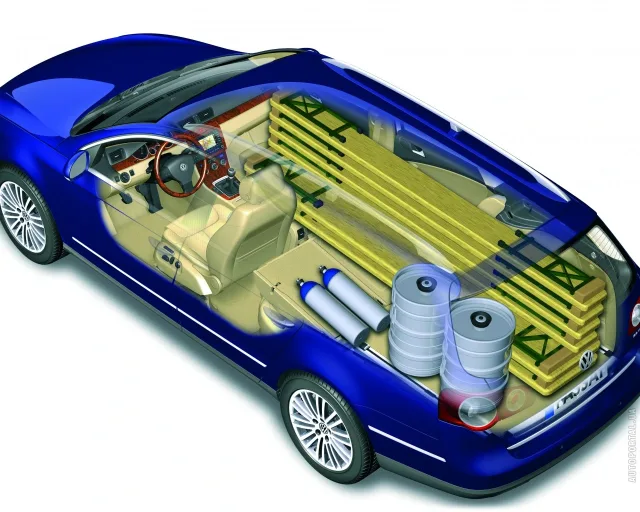 Volkswagen Passat Variant B6 універсал — 13