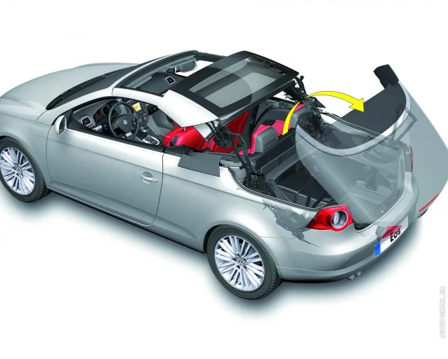 Volkswagen Eos 1.4 TSI MT — 20