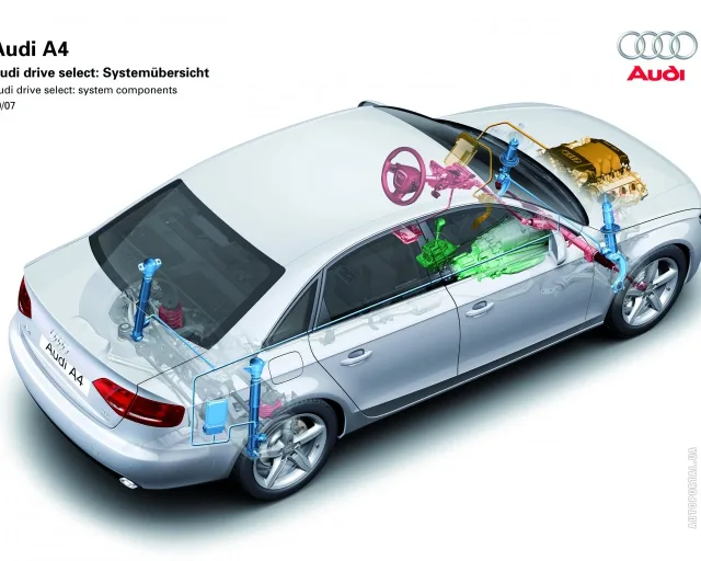 Audi A4 2008 седан — 15