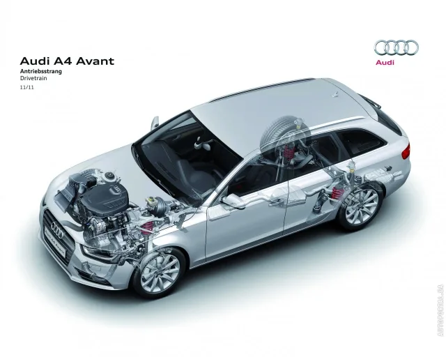 Audi A4 Avant 1.8 TFSI (120) MT — 11
