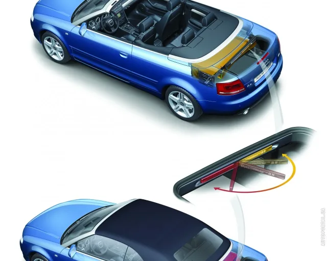 Audi A4 Cabriolet convertible — 4